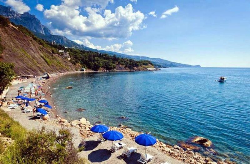 Прогноз погоды Алупка Крым